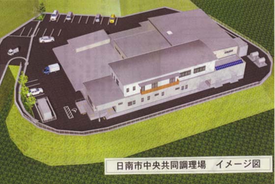 2階建ての大きな建物があり、左上に隣接して駐車場がある日南市中央共同調理場のイメージ図