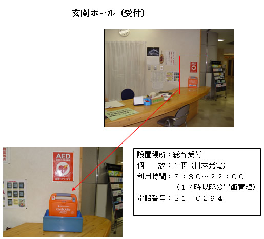 上段:総合受付カウンター右端に置かれているオレンジ色のAEDが赤丸で囲まれている写真。下段左:ハートマークと「AED」と書かれたステッカーが貼られた壁のそばに、青い箱にオレンジ色のAEDが入っている写真。下段右:「設置場所:総合受付 個数:1個(日本光電) 利用時間:8時30分から22時(17時以降は守衛管理) 電話番号:31-0294」と書かれた案内文