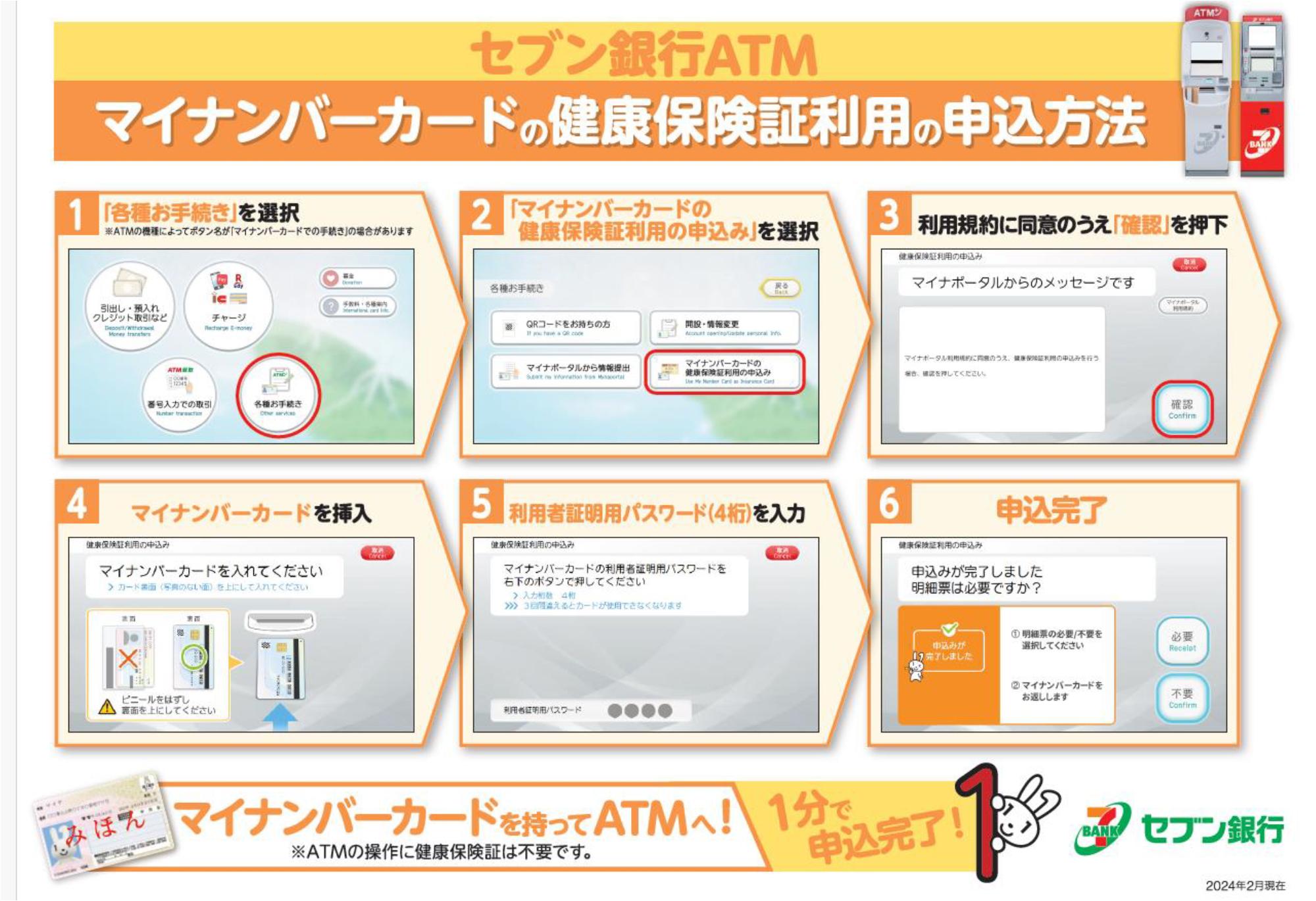 マイナ保険証利用の申込方法