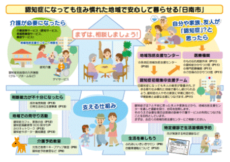 認知症になっても住み慣れた地域で安心して暮らせる「日南市」と上部に書かれた認知症ハンドブックのページ