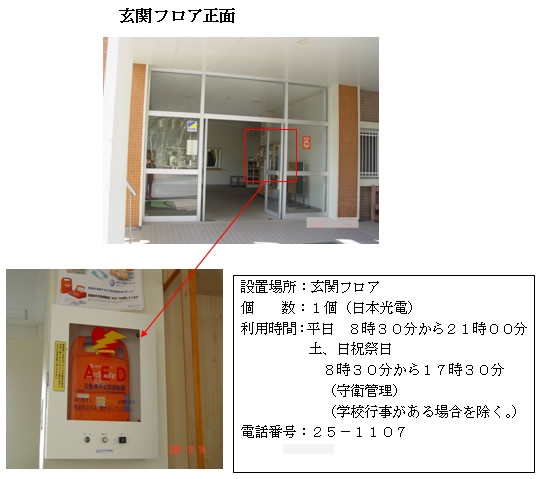 上段：白いフレームとガラスで出来た玄関入口ドアの奥の、右側の壁部分が赤い四角で囲まれている写真。下段左：白いケースの中に入っているオレンジ色のAEDを写した写真。下段右：「設置場所：玄関フロア 個数：1個（日本光電） 利用時間：平日8時30分から21時00分 土曜日、日曜日、祝祭日 8時30分から17時30分（守衛管理）（学校行事がある場合を除く。） 電話番号：25-1107」と書かれた案内文