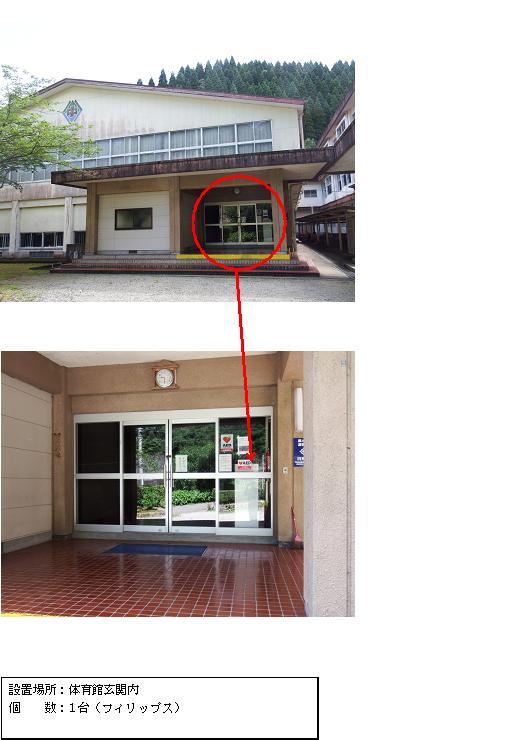 上段：酒谷中学校体育館右側入り口部分に赤丸がされている写真。中段：体育館ガラスドア入り口の奥に見えるAEDを赤い矢印で示している写真。下段：「設置場所：体育館玄関内 個数：1台（フィリップス）」と書かれた案内文