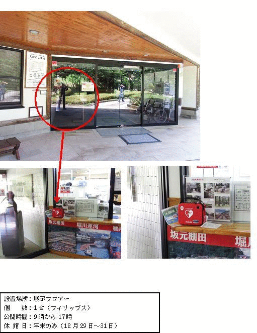 上段：小村記念館入口の自動ドア左側部分が赤丸で囲まれている写真。中段左：展示フロアー一角のカウンターに設置されているAEDの写真。中段右：カウンターの上に設置されている赤色のAEDをアップで写した写真。下段：「設置場所：展示フロアー 個数：1台（フィリップス） 公開時間：9時から17時 休館日：年末のみ（12月29日～31日）」と書かれた案内文