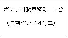 ポンプ自動車積載 1台（日南ポンプ4号車）