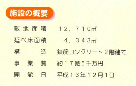 施設の概要図