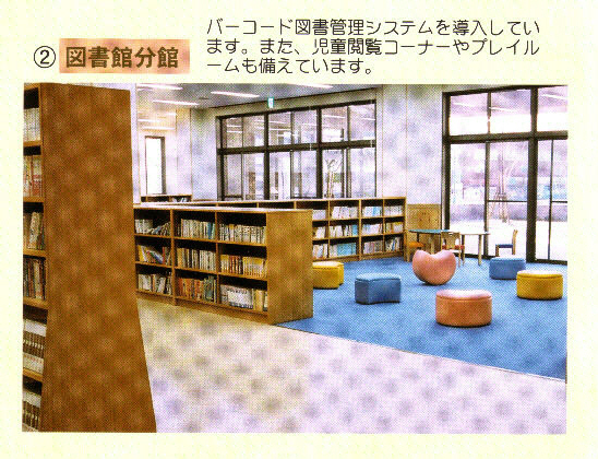 2図書館分館「バーコード図書管理システムを導入しています。また、児童閲覧コーナーやプレイルームも備えています。」広い室内に本が整理された本棚やカラフルな椅子が配置されている図書館分館の写真