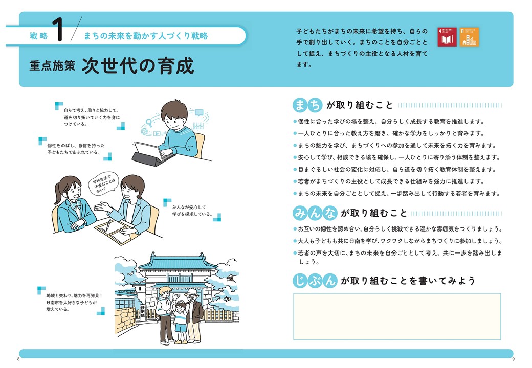テキストブックの中身の見本