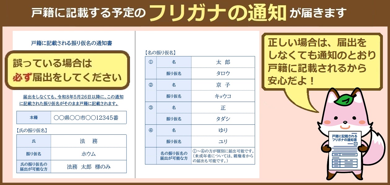 戸籍フリガナ通知説明