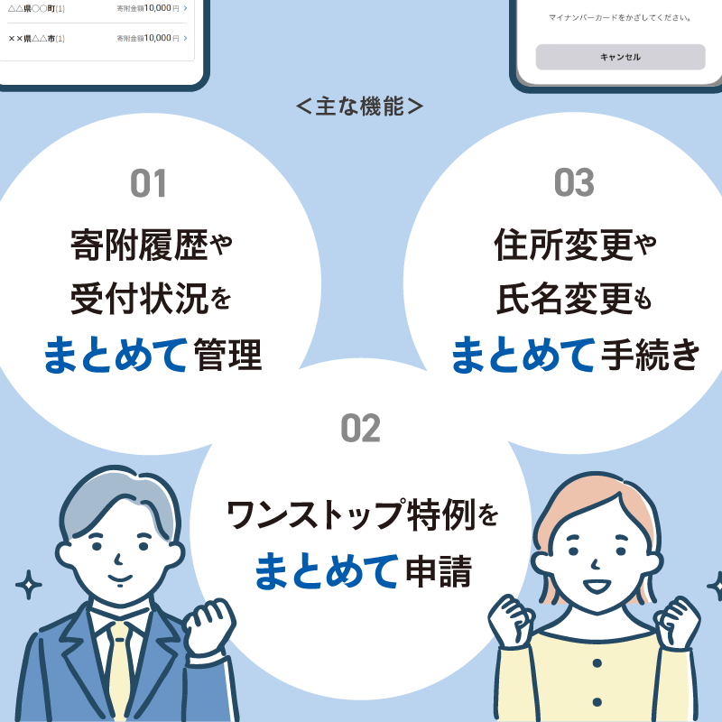 ワンストップ特例申請の申請アプリ「IAM」についての詳細が記載されているチラシ