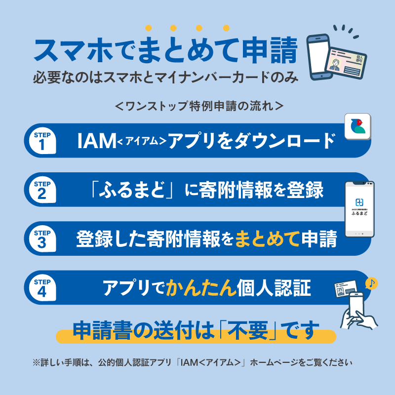マイナンバーカードをお持ちの方へ朗報 日南市のワンストップ特例申請はスマホで完結 申請アプリIAM2新登場